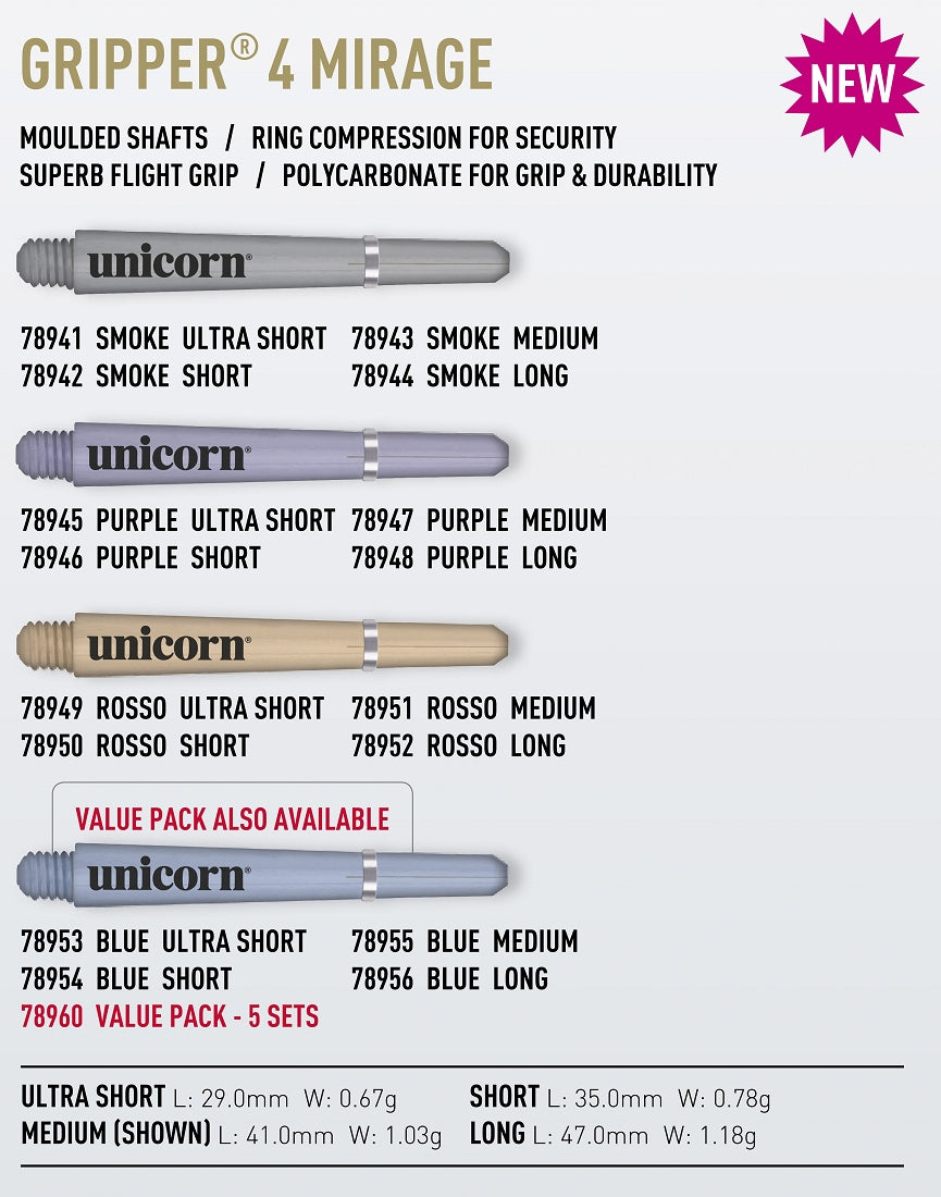 Unicorn Volute Gold Replacement Points