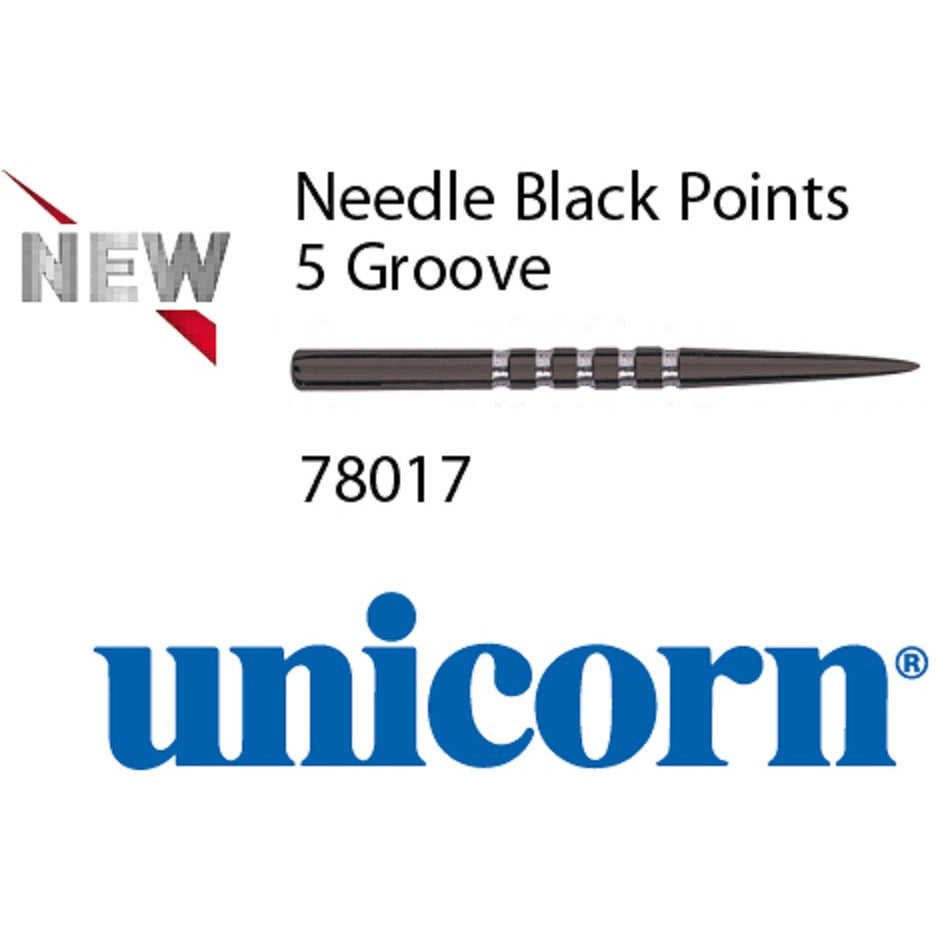 Unicorn Replacement Points